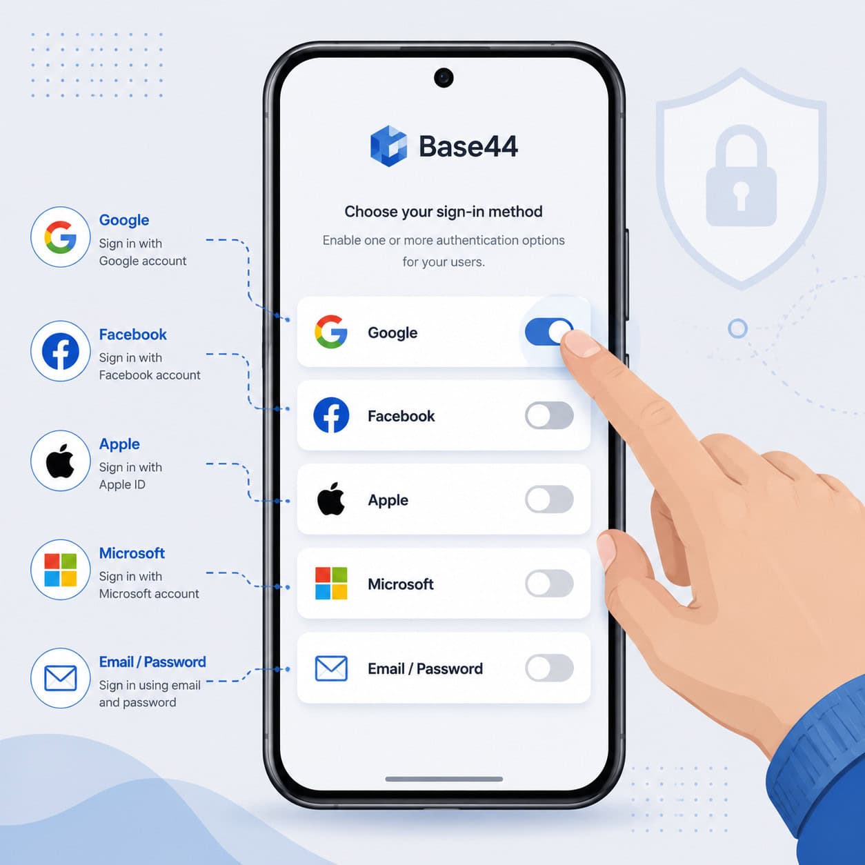 Detailed () illustration showing an Android phone screen with Base44 authentication options displayed as toggles: Google,