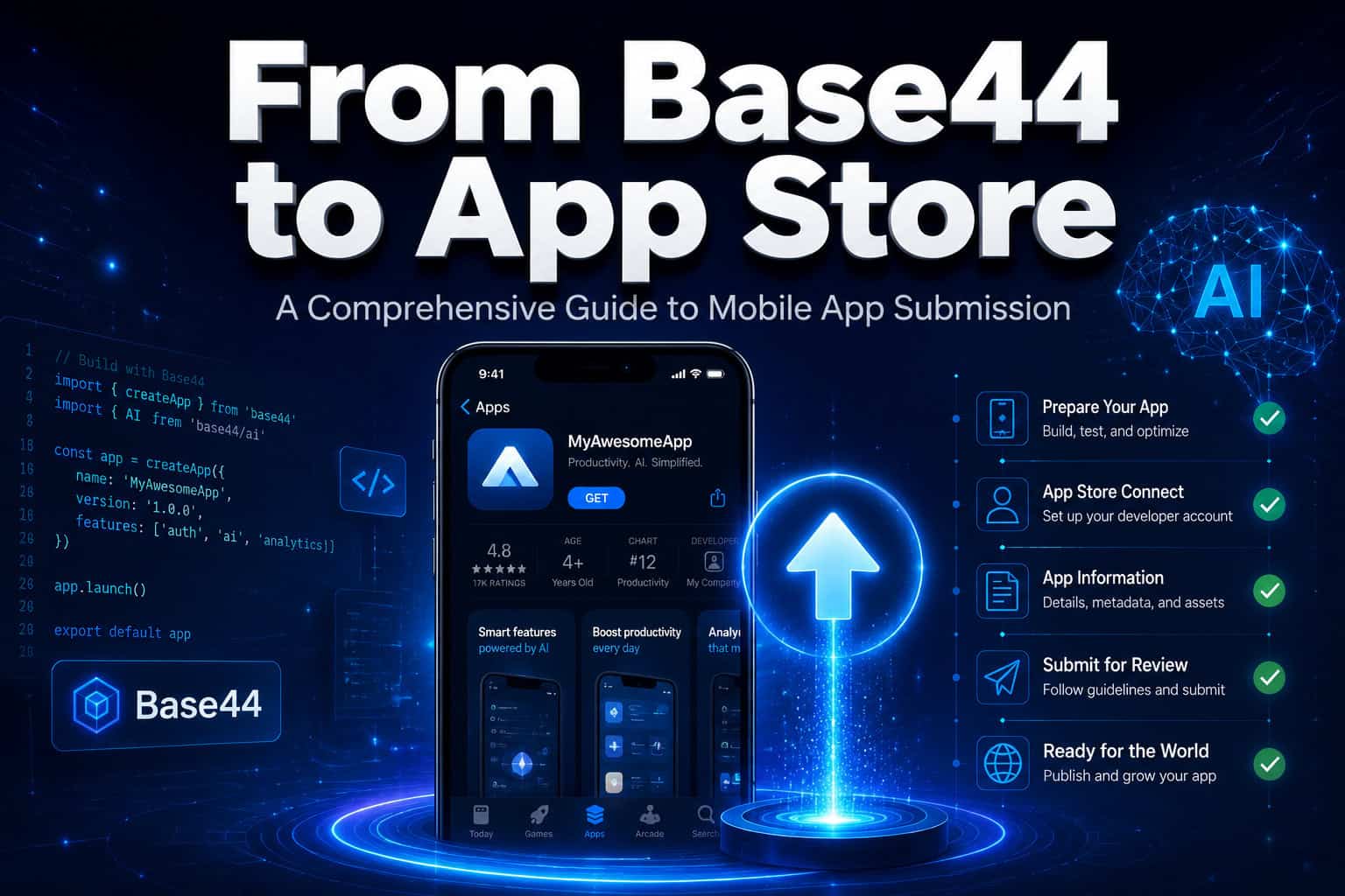 From Base44 to App Store: A Comprehensive Guide to Mobile App Submission