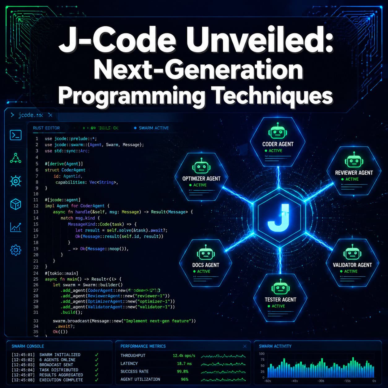 J-Code Unveiled: A Comprehensive Guide to Next-Generation Programming Techniques