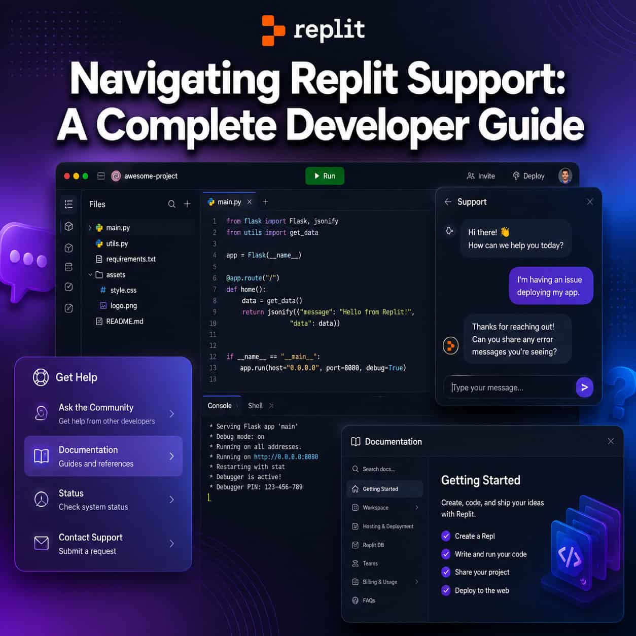 Navigating Replit Support: A Comprehensive Guide for Developers of All Levels