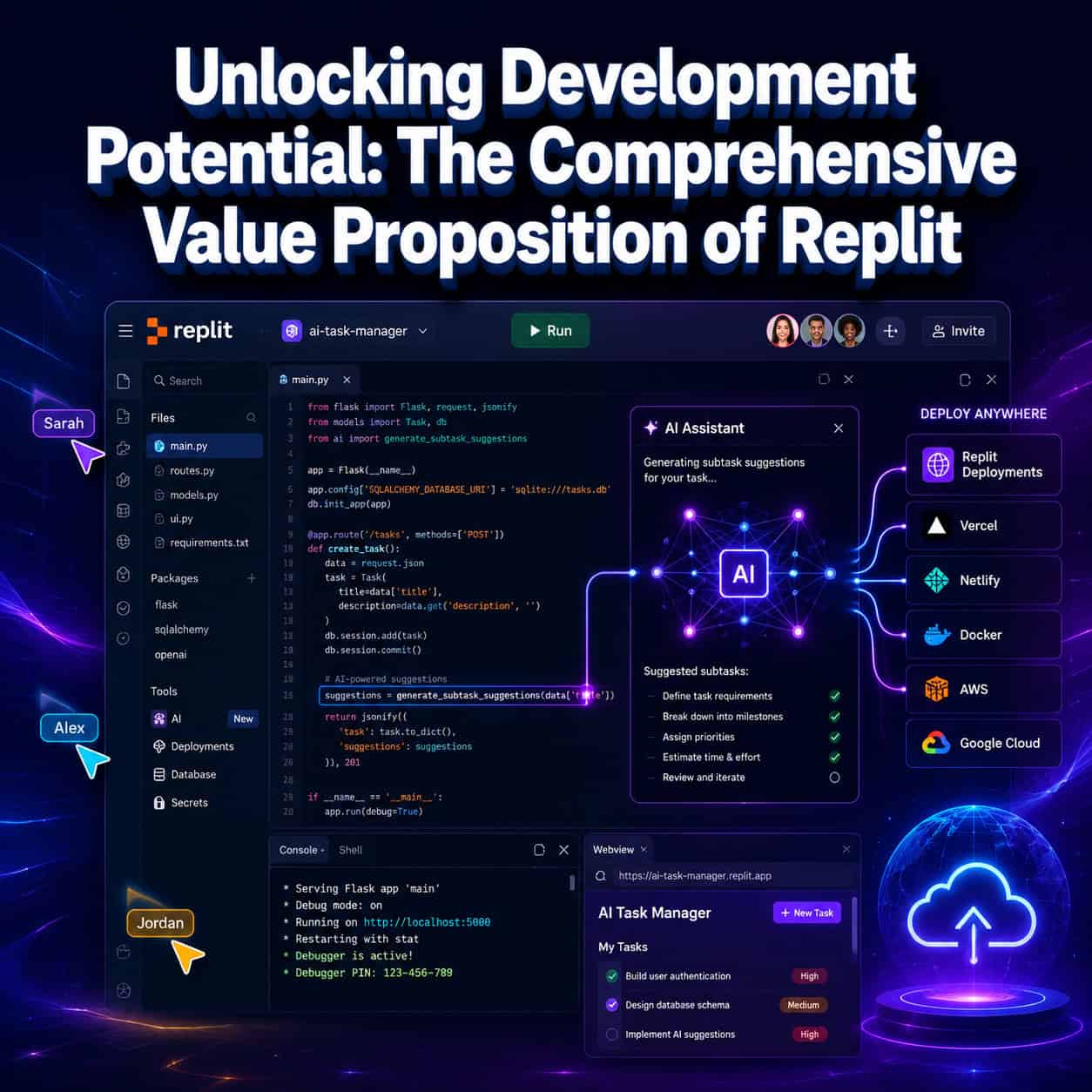 Unlocking Development Potential: The Comprehensive Value Proposition of Replit