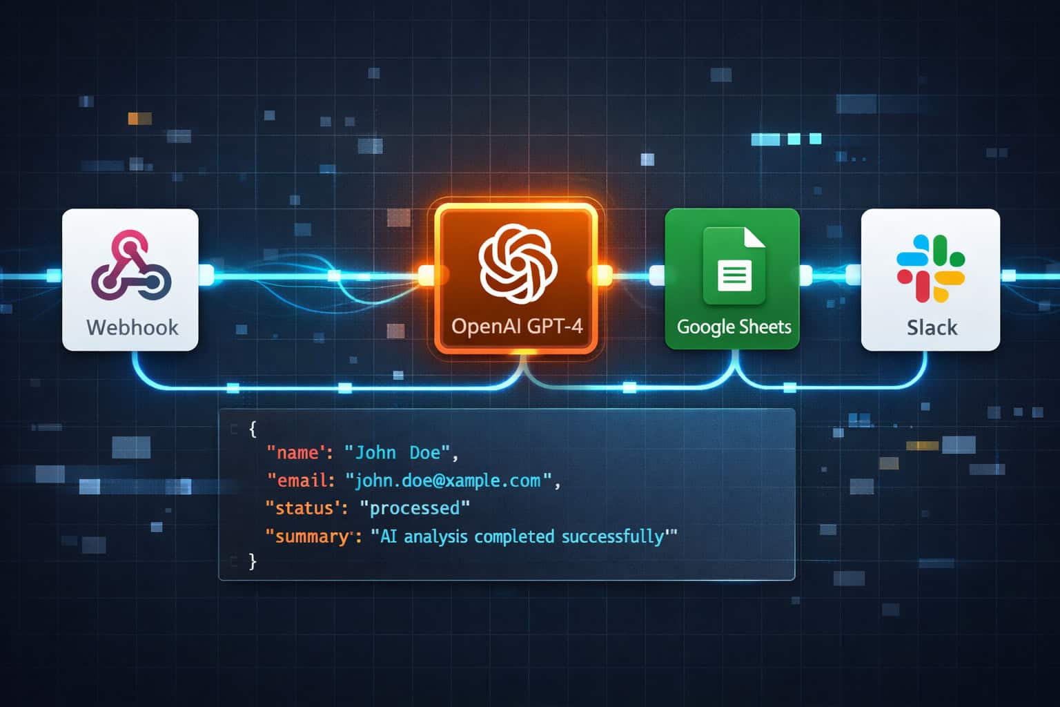 Wide () conceptual illustration showing an n8n visual workflow canvas with interconnected nodes representing triggers, AI