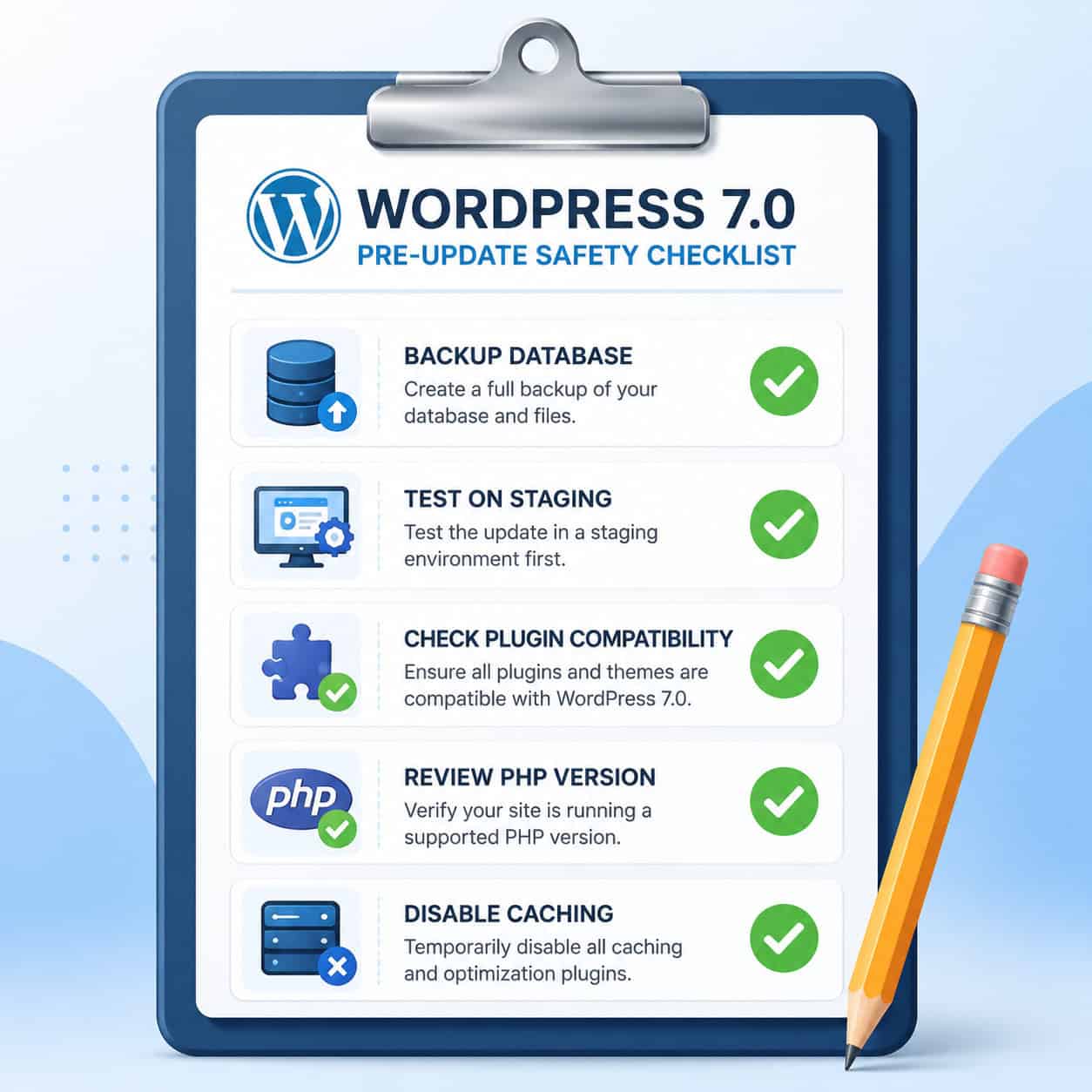 () checklist-style image showing pre-update safety steps for WordPress 7.0. Visual checklist with five items each having a