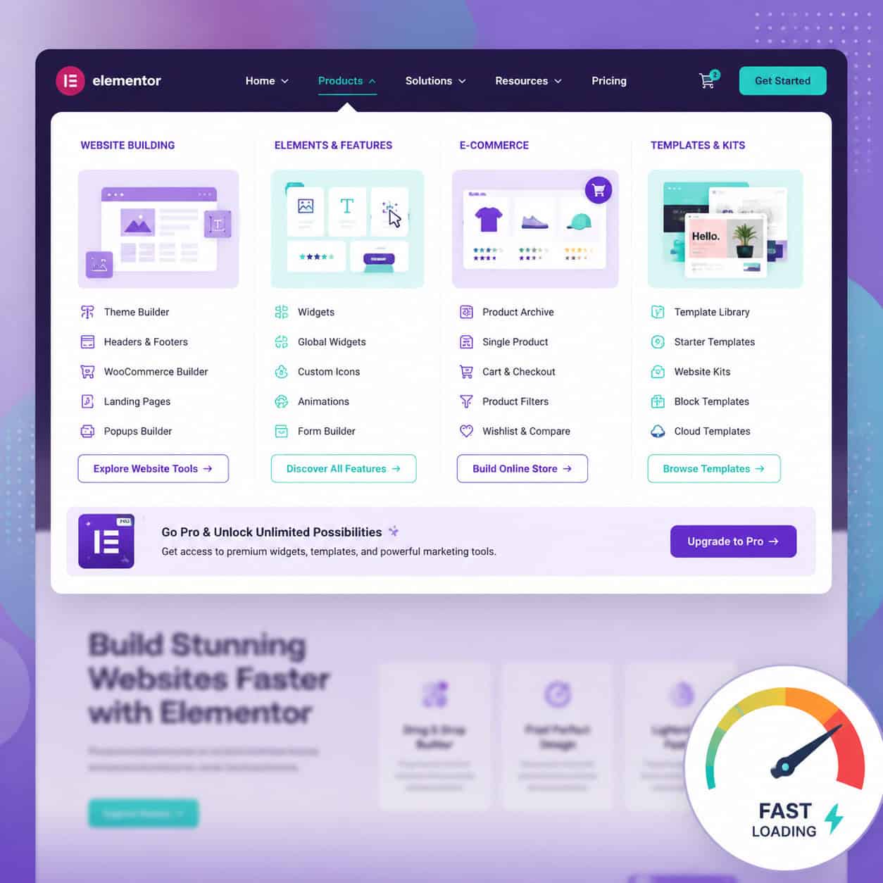 () conceptual illustration of an Elementor mega menu expanded beneath a website header, showing a multi-column dropdown with