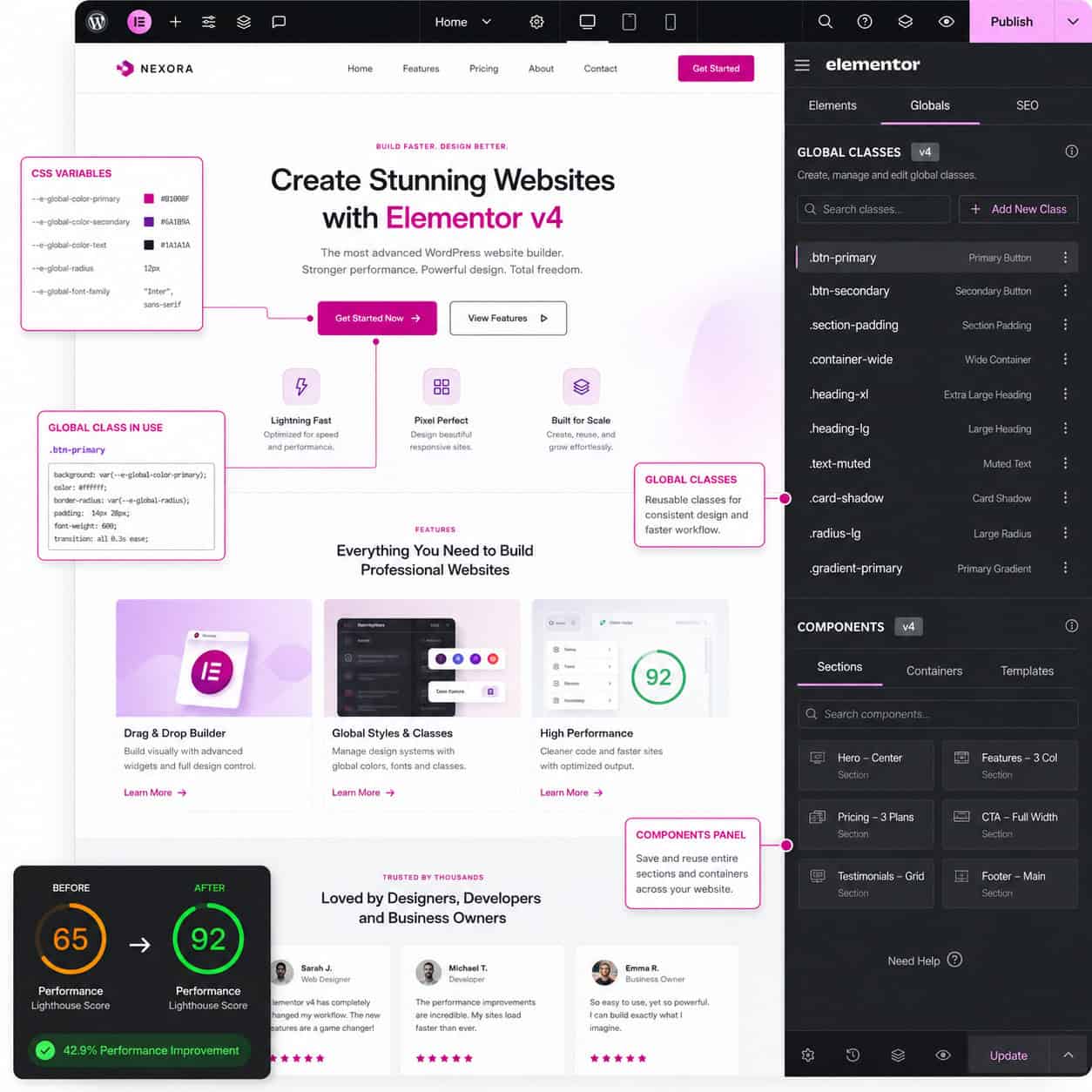 () detailed screenshot-style illustration of a WordPress design workspace showing the Elementor v4 global classes panel open