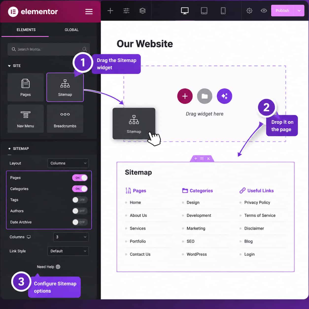 () detailed step-by-step visual showing the Elementor editor interface with the Sitemap widget being dragged from the left