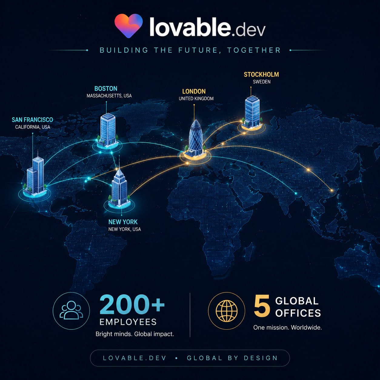 () editorial illustration showing a world map with glowing connection lines between Stockholm, Boston, London, New York, and