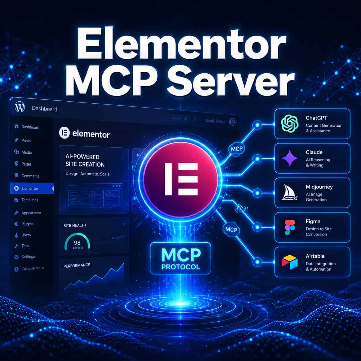 elementor mcp server