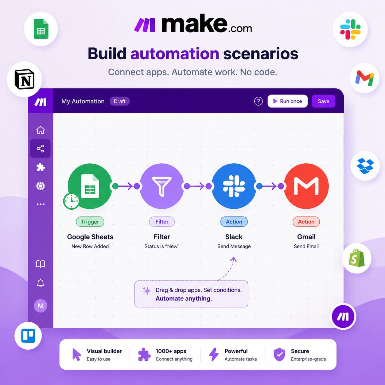 () illustration showing Make.com scenario builder interface concept: a clean visual canvas with colorful circular app module