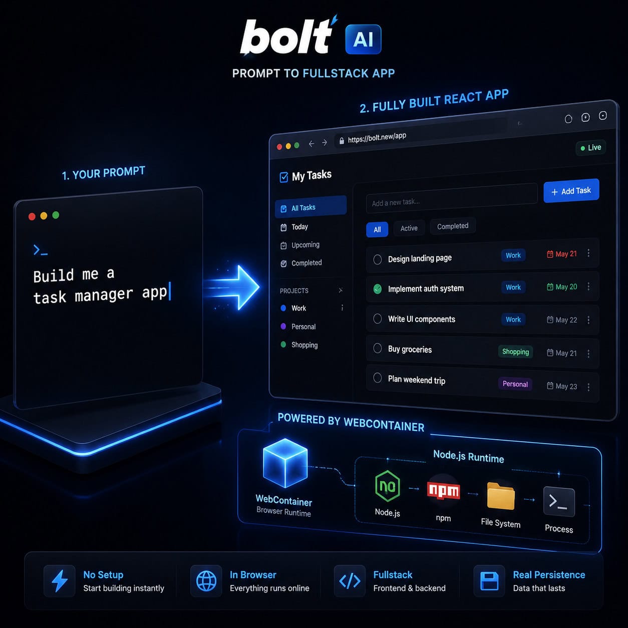 () illustration showing a split-screen concept: left side displays plain English text prompt 'Build me a task manager app',