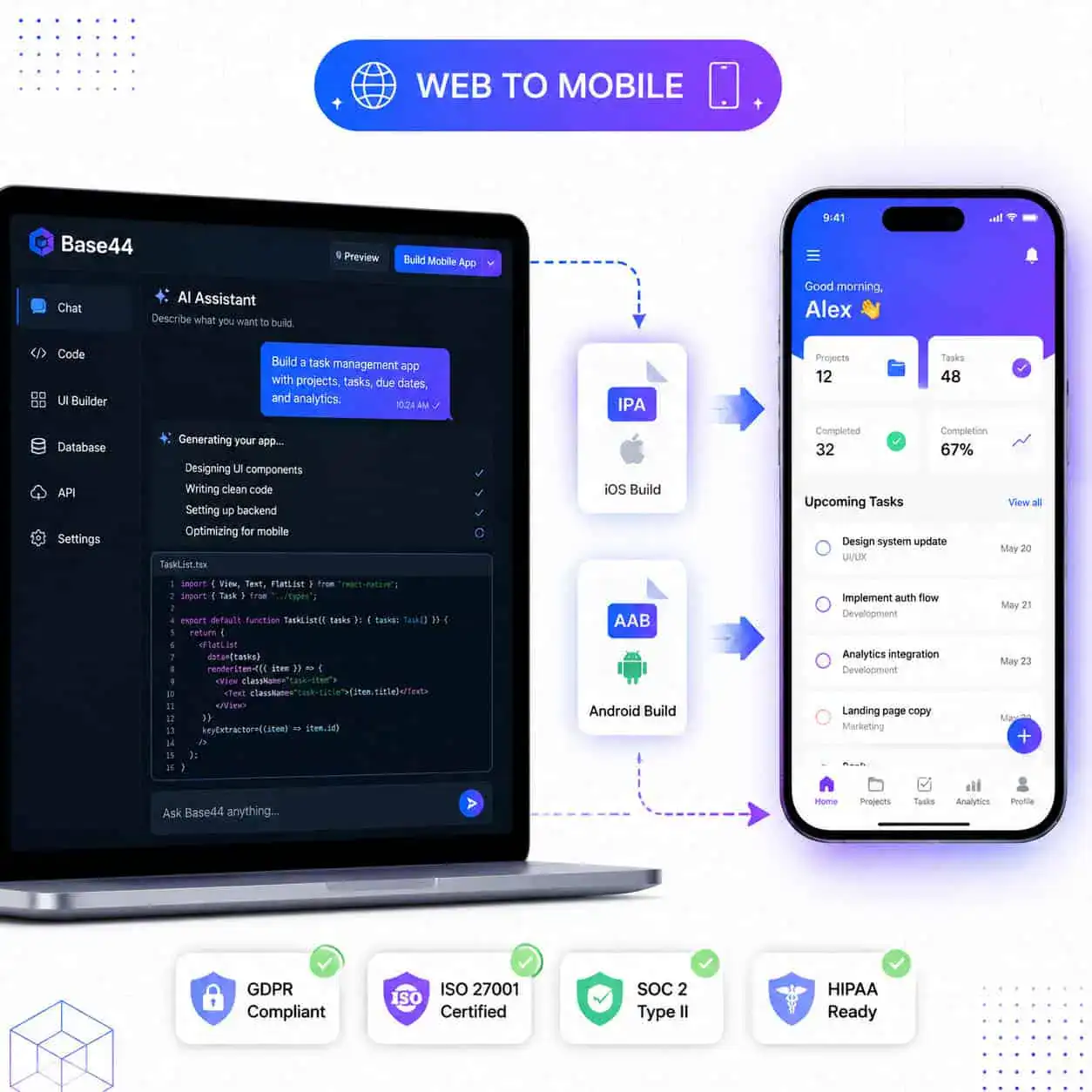 () infographic-style image showing the Base44 editor interface workflow: a laptop screen displaying a chat-based AI code