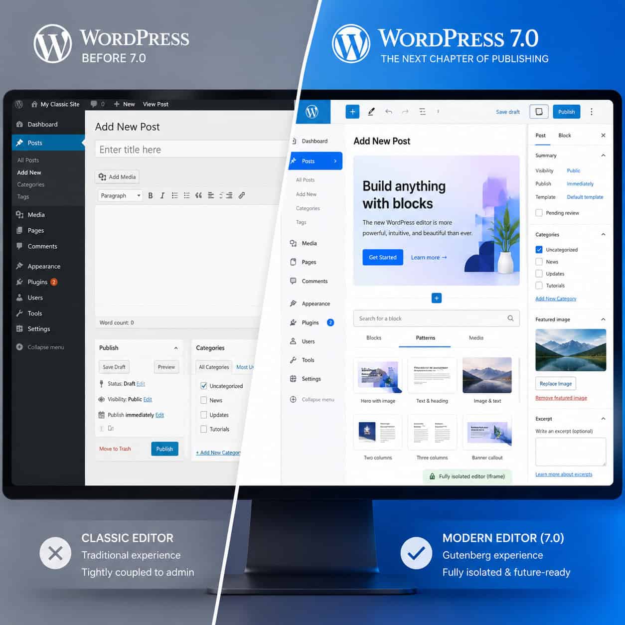() split-screen comparison image showing WordPress admin interface before and after 7.0 update. Left side shows older