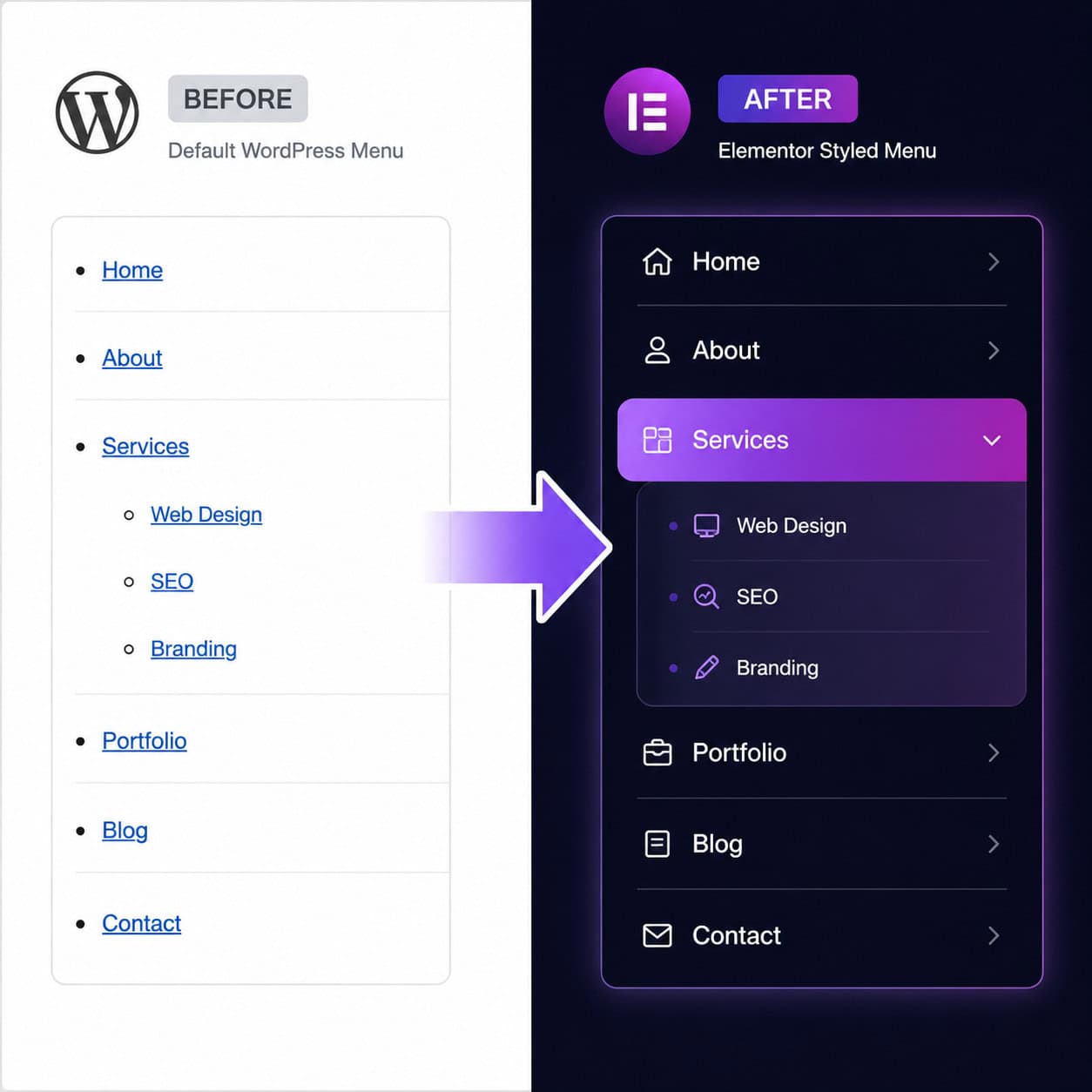 () split-screen comparison showing a plain unstyled WordPress navigation menu on the left side and a beautifully styled