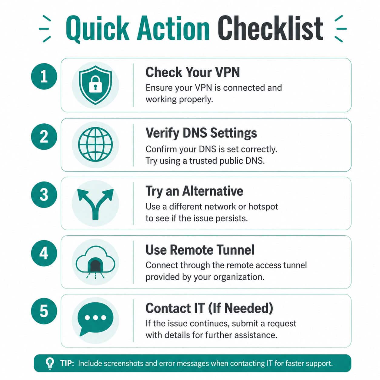 () step-by-step checklist infographic with 5 numbered items in vertical layout on a clean white background. Each step has a