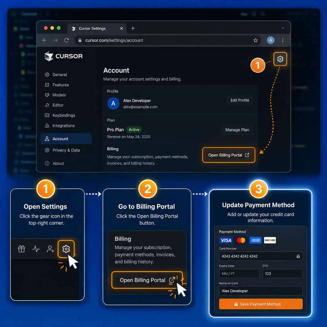 () step-by-step visual guide showing a browser window with Cursor account settings open, highlighting the billing portal