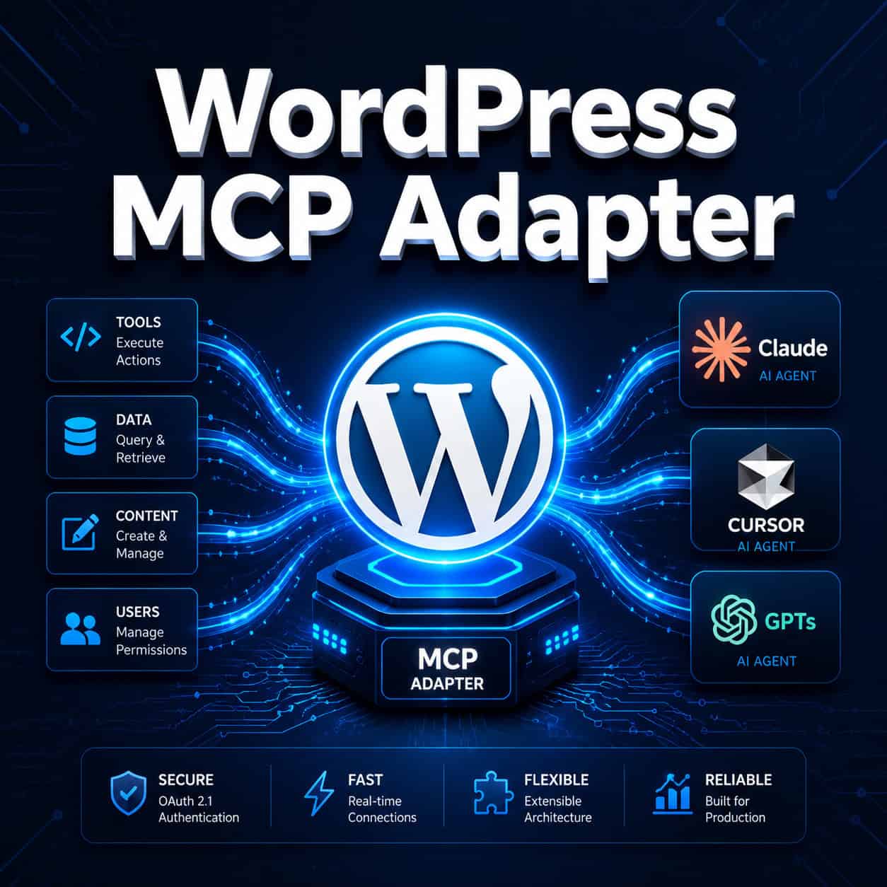 wordpress mcp adapter